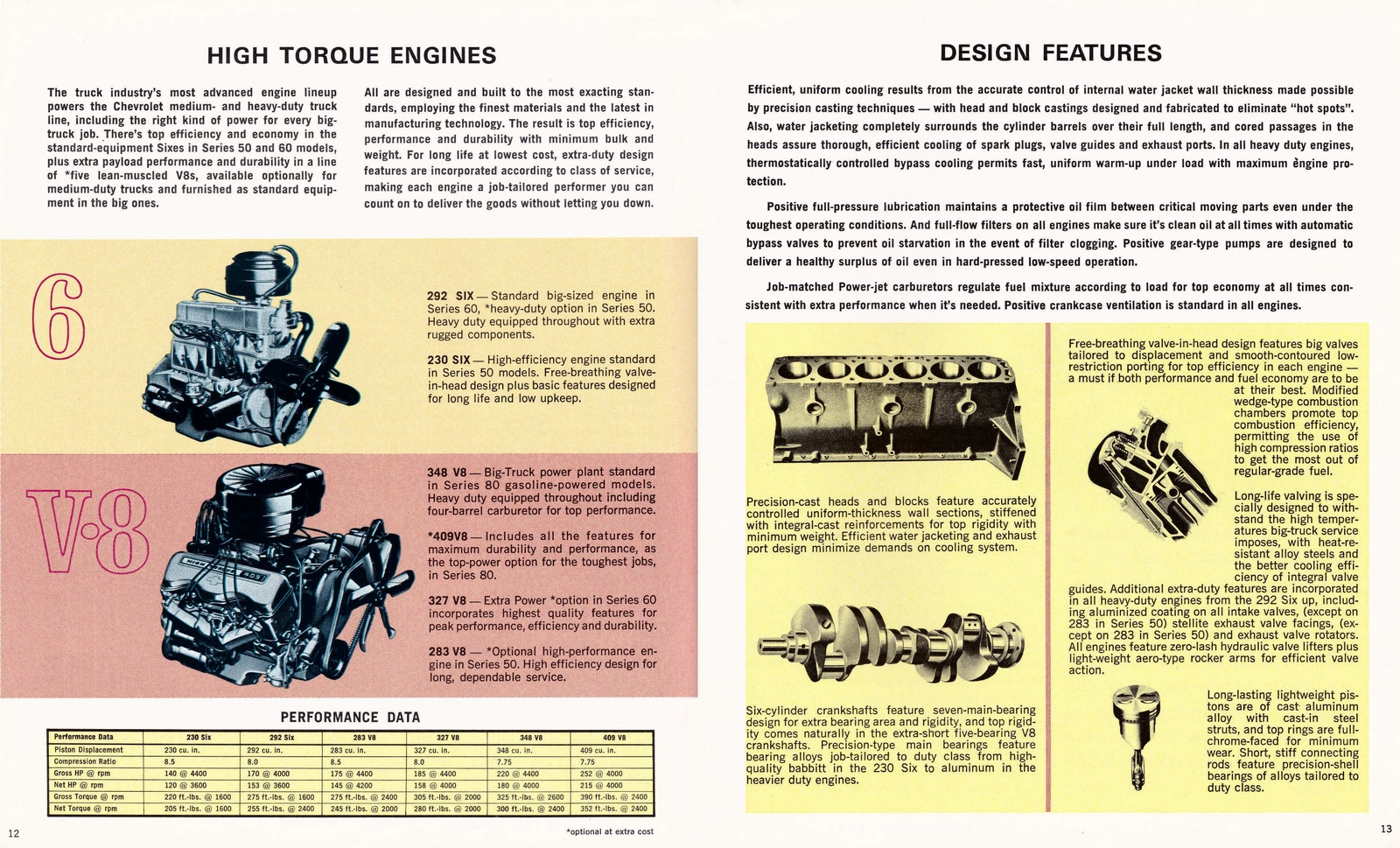 n_1965 Chevrolet HD Trucks (Cdn)-12-13.jpg